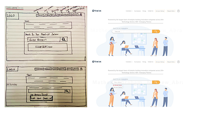 From UX sketching to UI visual result adobe xd illustraion prototype ui user experience user interface uxui wireframe