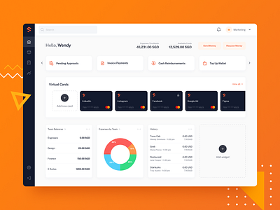 Spenmo Dashboard dashboard design fintech product design ui ux web webapp