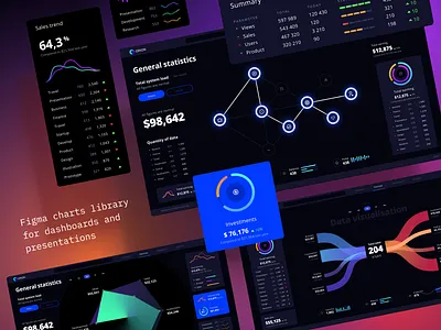 Orion Dataviz UI kit for Figma analytics charts components dashboards data analysis design app designsystem desktop infographic machine learning mobile prediction presentation saas service skills statistics template ui kit widgets