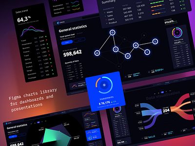 Orion Dataviz UI kit for Figma analytics charts components dashboards data analysis design app designsystem desktop infographic machine learning mobile prediction presentation saas service skills statistics template ui kit widgets