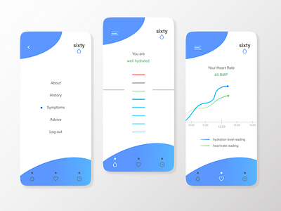 Sixty Hydration App Concept app branding design figma logo minimal ui ux