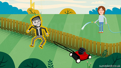 Explainer Video Production Design Sundstedt Animation 13