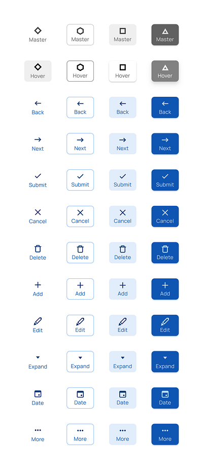 Rectangle buttons UI design - Figma Material X UI kit app design material mobile prototyping react templates ui ui kit web