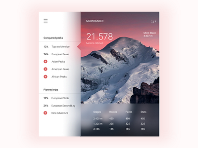 Mountaineer redesign app app app design mountain redesign ui ux uxui