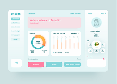 Dashboard concept dashboard design figma ui ux