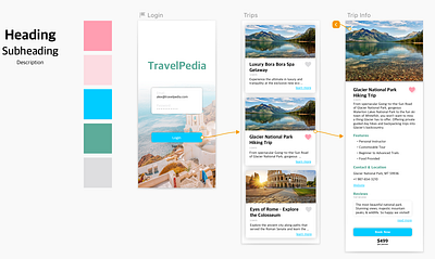 Travel App UI Design app app design application beginner ui design design illustration sketch sketch project sketch ui travel app design travel app ui ui design ui design challenge ui designers ui designs