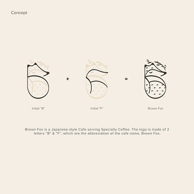 Brown Fox Cafe art direction brand brand design brand identity branding design graphicdesign identity design japanese logo logo concept logodesign visual identity