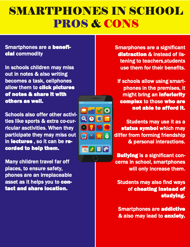Pros And Cons of Smartphones: Unveiling the Truth