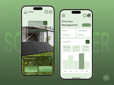 SunFlux - Solar Panel Monitoring App app app design apps energy green energy ios management mobile app mobile ui monitoring power renewable solar solar app solar panels solar power ui ui design ux