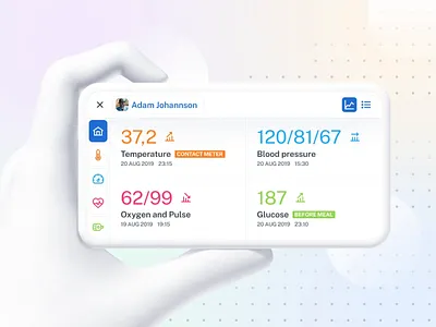 S-Case charts dashboard device graphs healthcare medtech mobile app ui ux