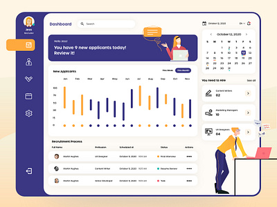 Recruitment dashboard 2d app branding clean dashboard dashboard design dashboard template dashboard ui data visualisation employment hr illustration interaction design minimal trend ui ux webdesign website