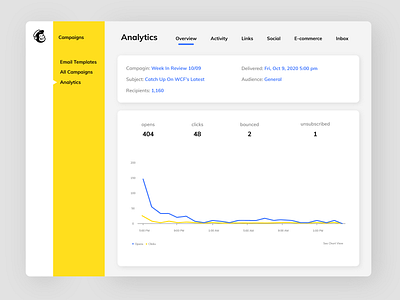 Daily UI 018 018 analytics dailyui dailyuichallenge ui