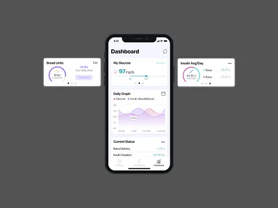 Dashboard / IOS / Diabetic App app dashboard dashboard ui design diabetic flat glucose icon insulin minimal mobile research screen ui ux