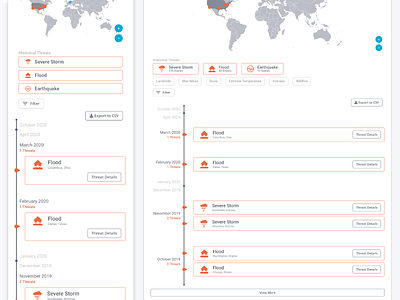 Environmental Threats Timeline app application business clean clean ui dashboard dashboard ui environmental material design production timeline timeline design ui user interface ux web app