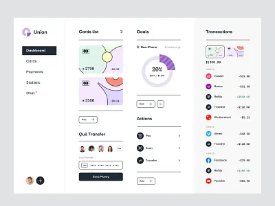 Dashboard — Union app dashboard minimal ui