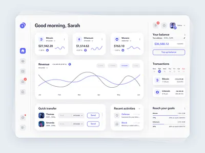 Dashboard design admin admin panel analytics blockchain chart clean crypto crypto wallet dashboard data finance fintech graph investment money stats transactions transfer user wallet