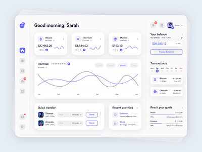 Dashboard design admin admin panel analytics blockchain chart clean crypto crypto wallet dashboard data finance fintech graph investment money stats transactions transfer user wallet