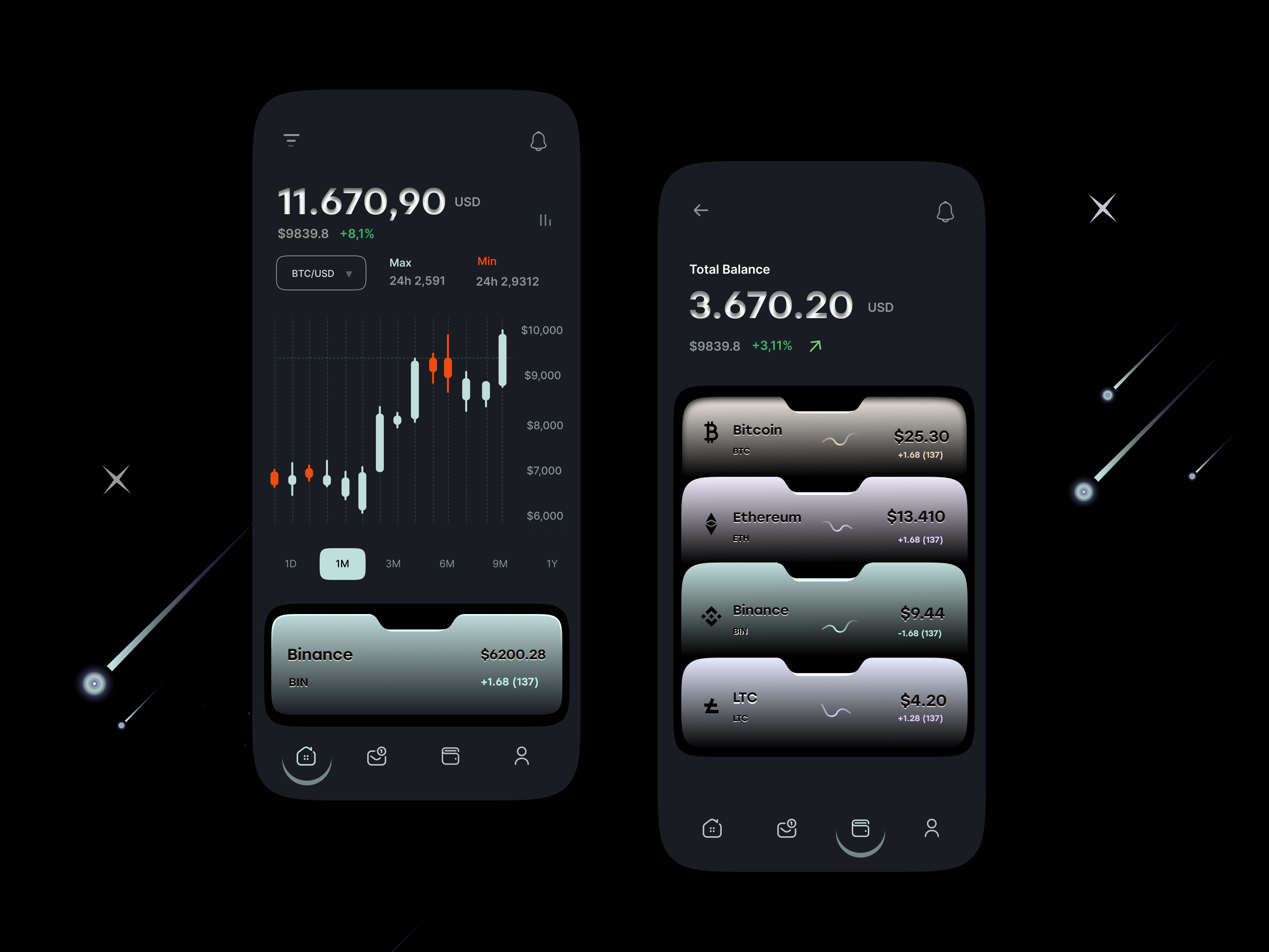 Crypto Mobile App Design by Upnow Studio on Dribbble