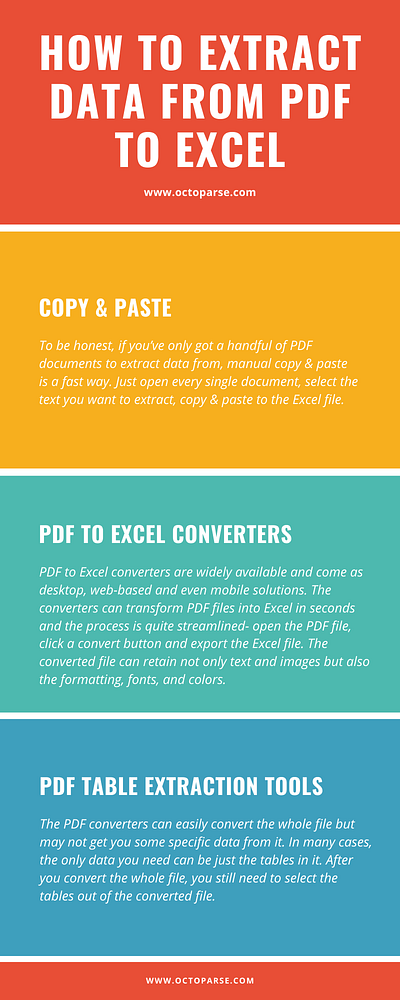 how to extract pdf into excel data design ecommerce extraction image web web scraping website