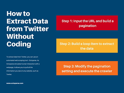 how to extract data from twitter data design ecommerce extraction image web scraping website