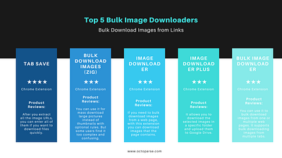 bulk download images from links top 5 bulk image downloaders data design ecommerce extraction image web web scraping website