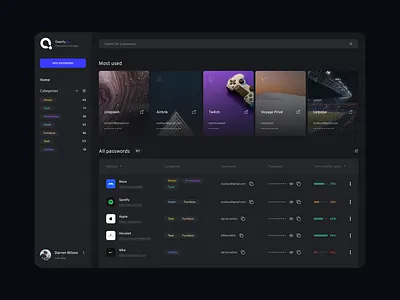 Password manager app black branding category dark list password product design table tags ui uiux ux webdesign website website builder