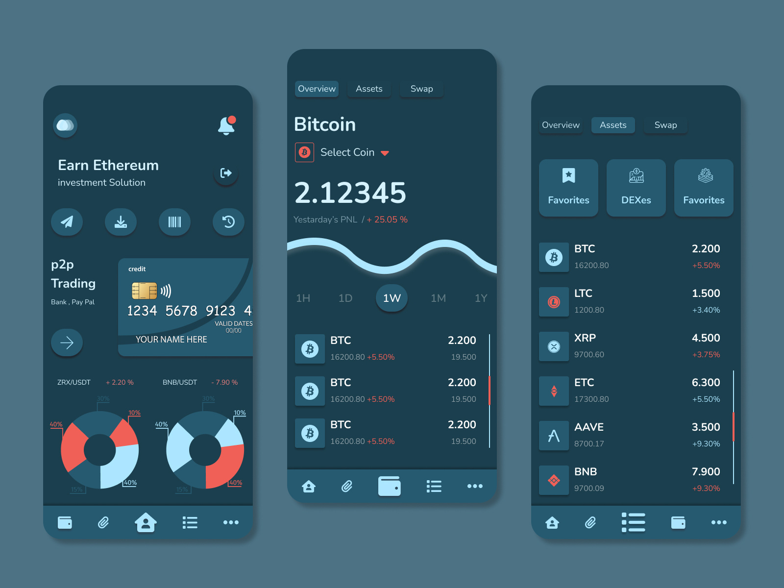 Qash - Cryptocurrency Mobile App by Ordain IT on Dribbble