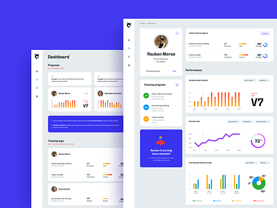 Climbing Monster Dashboard analytics app chart dashboard gradient icon illustration navigation piechart profile shadow stats ui