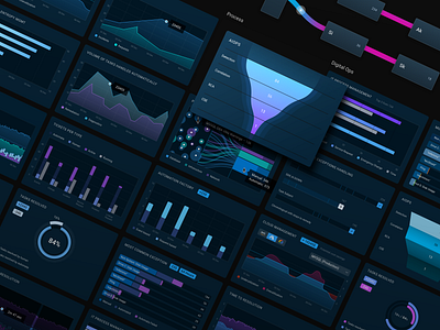 Dashboard Widgets [Dark Mode] bar bars chart dashboad dashboard ui design interface ui widget widgets