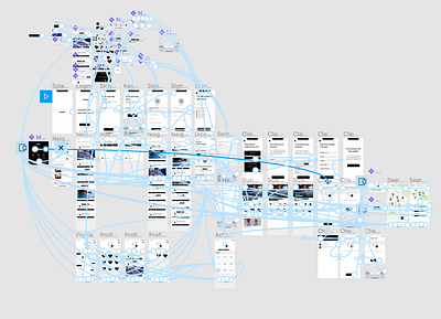 Rapid Prototyping in Figma! design figma mobile app product prototype ux wireframing