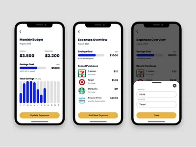Expenses Calculator dailyui