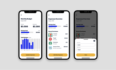 Expenses Calculator dailyui