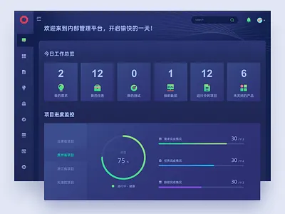 Pc端内部系统 ui