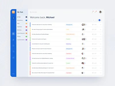 To-do Task Management Apps dashboard design project management task management task management app task management dashboard todoist