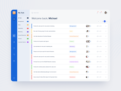 To-do Task Management Apps dashboard design project management task management task management app task management dashboard todoist