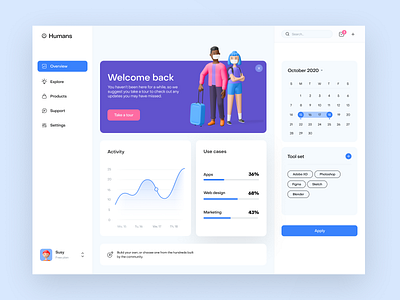 Humans 3d character blender dailyui dashboard figma illustration onboarding onboarding illustration