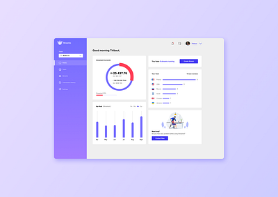 Streamio - SaaS Dashboard blockchain dashboard dashboard app dashboard design dashboard ui dashboard ux product design saas saas app saas design saas website ui ui design ux ux design web design