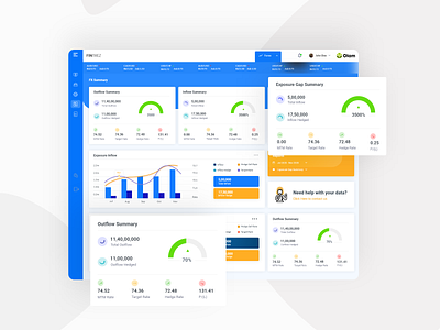 Trading website interface UI app branding design illustration interaction design minimal trading trading interface trading website trending ui uidesign ux webdesign website website design white and blue