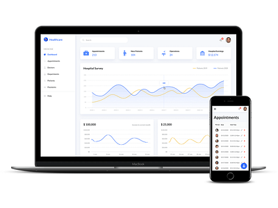 Healthcare Dashboard dashboard design figma responsive ui