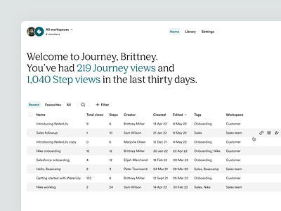 A new journey with Journey - The Editor app clean design interface minimal product design typography ui web webdesign