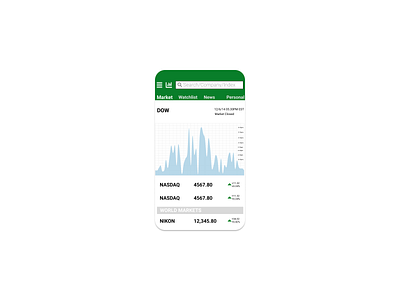 Analytical Board - DailyUI -#018 analytical app branding charts dailyui design figma illustration logo productdesign stock typography ui ux vector