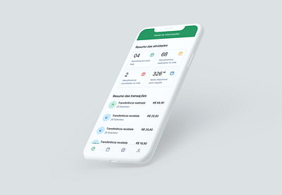 Dashboard de atendimento bills brazil call chart components dashbord design system graphic history iphone items list mobile mobile navigation panels resume ribeirão preto são paulo transaction widgets