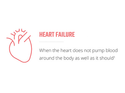 Astrazeneca Heart Failure