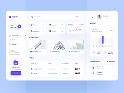 Dashboard - Cloud Storage app clean cloud dashboard dashboard design design file manager ios minimalist mobile statistics storage ui uidesign uiux uiuxdesign uxdesign web website