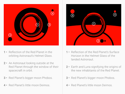 Mars Insignias - Explanation design insignia insignias mars planet red shapes space