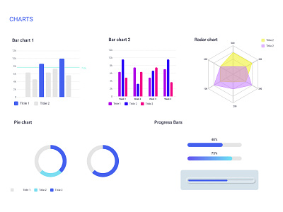 Diffrent charts asymetric beautiful branding charts dark design education morden online ui uiux ux