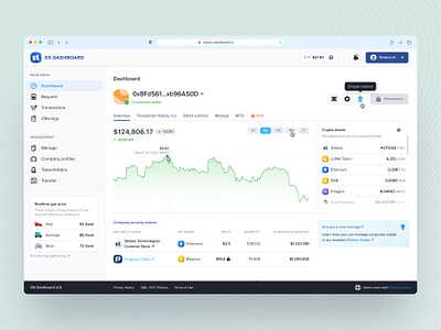 DS Dashboard crm crypto crypto platform dashboard dashboard design graphic interface interface design platform ui design web