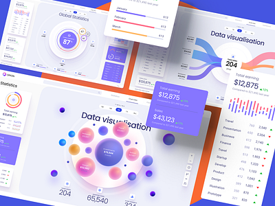 Orion UI kit - Charts templates & infographics in Figma bubble chart compnent dashboard data data visualisation data visulization database dataviz development figma library infographic product saas sankey sass service template ui kit widgets