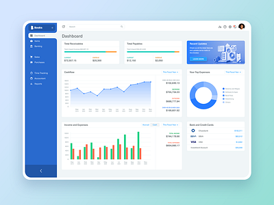 Accounting App Dashboard accounting app booking cashflow chart dashboard design donut income money sidebar ui ux widget