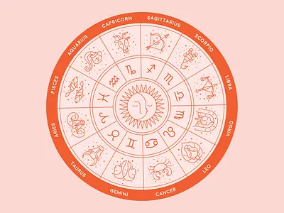 ASTRO astrology cool stuff design illustration libra moon natal chart planets scorpio sun vector virgo zodiac zodiac sign
